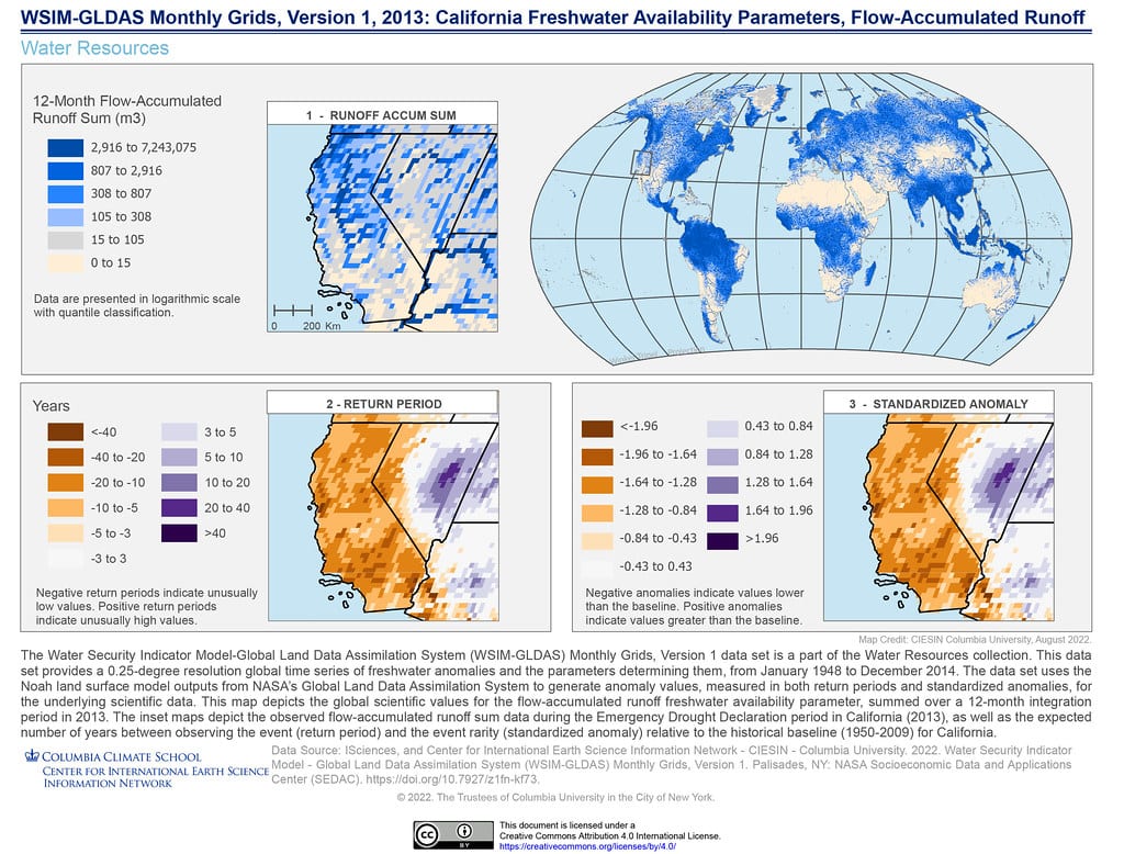 flow accumulation raster stream network