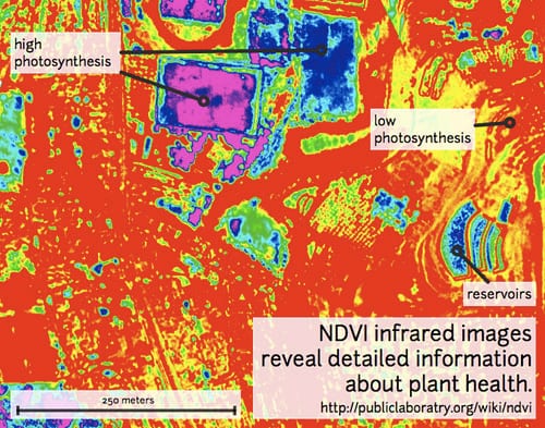 NDVI vegetation bare soil mosaic