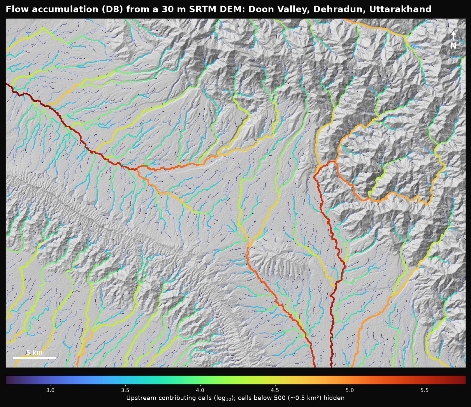 Flow accumulation raster over a hillshade of the Doon Valley, Dehradun, with the stream network coloured by upstream contributing area